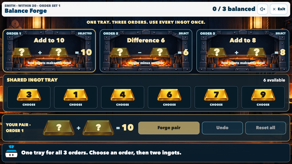 Balance Forge with three arithmetic orders and a shared tray of six numbered ingots.